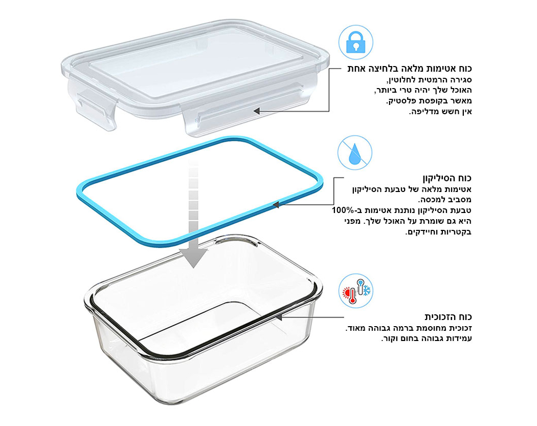 קופסאת אחסון מזכוכית מרובעת בנפח 800 מ”ל